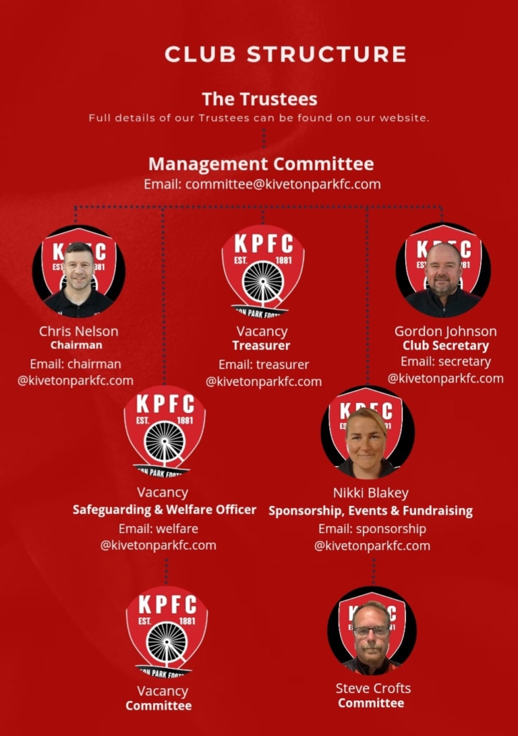 Committee
