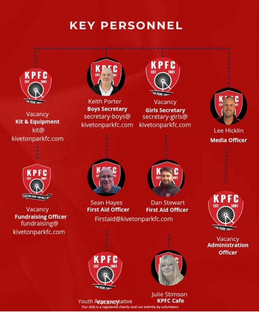 Keypersons